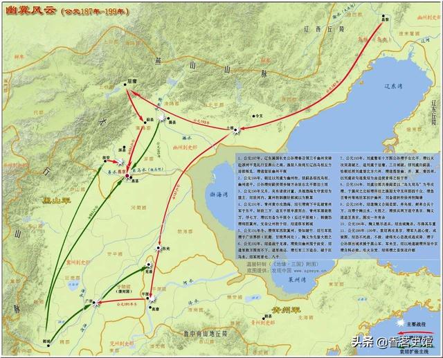 公孙瓒最强时坐拥三州，实力远超袁绍，为何短短数年便惨败身亡（公孙瓒最强时坐拥三州）(7)