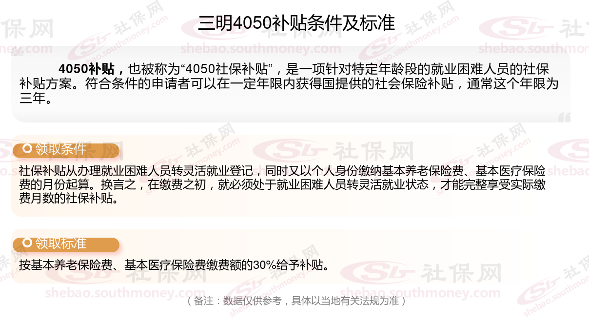 三明灵活就业4050补贴需要什么条件 2024年最新三明4050社保补贴标准