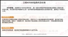 三明灵活就业4050补贴需要什么条件？2024年最新三明4050社保补贴标准