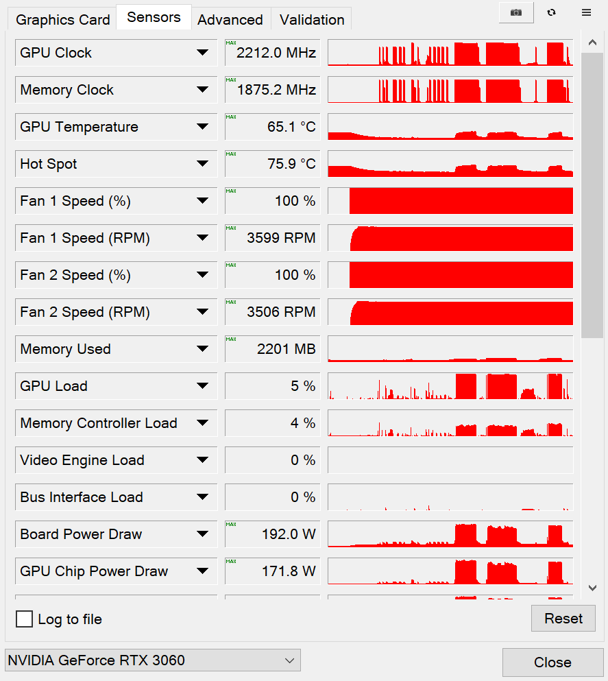 天启堆料王发威 这款RTX 3060太暴力（天启堆料王发威）(12)