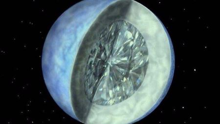 新发现罕见的绿豆星系