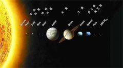 数百个流氓黑洞包围银河系？吞噬任何靠近它的星球可怕