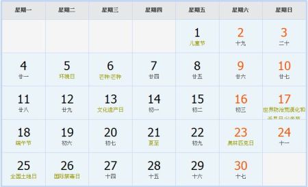 太阳系，我们的家园，它到底有多大？其边界到底在何处？