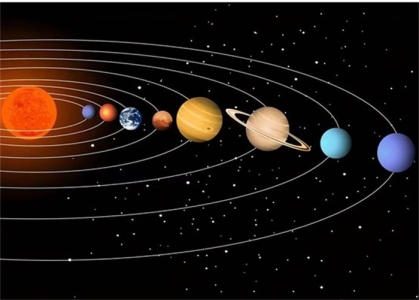 墨子发现近地小行星，对地球有潜在威胁，或避免空间站被撞击