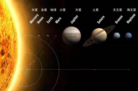 人类大脑被外星文明禁锢潜能只被开发10%外星生物背锅